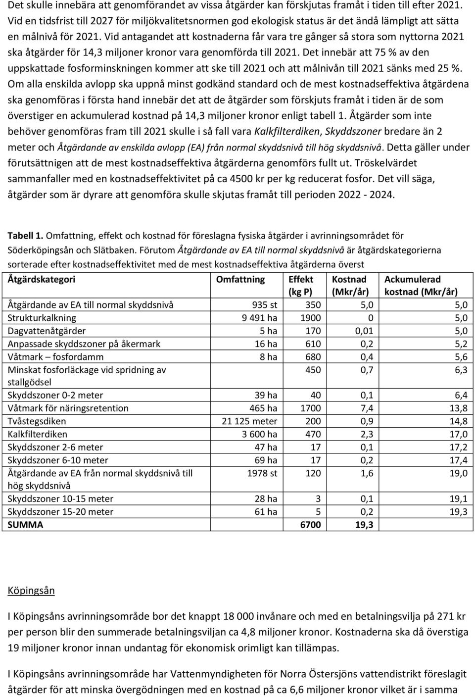 Vid antagandet att kostnaderna får vara tre gånger så stora som nyttorna 2021 ska åtgärder för 14,3 miljoner kronor vara genomförda till 2021.