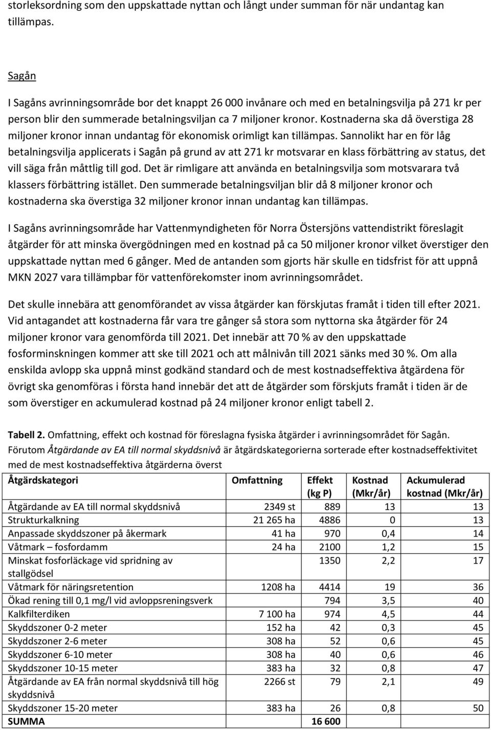 Kostnaderna ska då överstiga 28 miljoner kronor innan undantag för ekonomisk orimligt kan tillämpas.