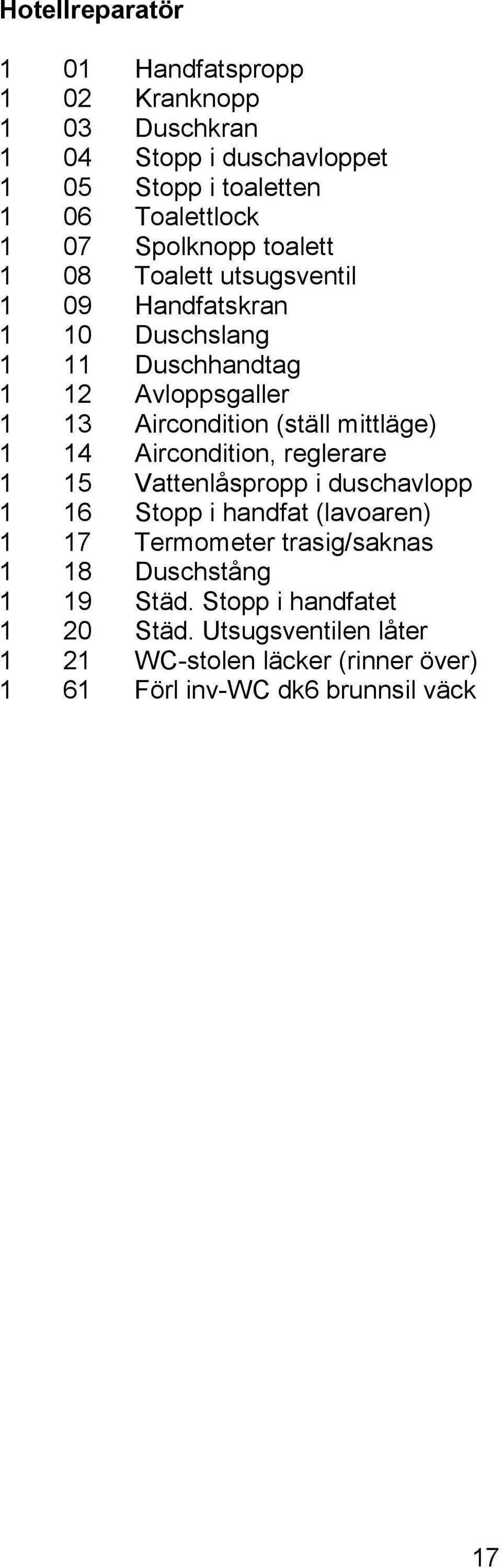 mittläge) 1 14 Aircondition, reglerare 1 15 Vattenlåspropp i duschavlopp 1 16 Stopp i handfat (lavoaren) 1 17 Termometer trasig/saknas 1 18