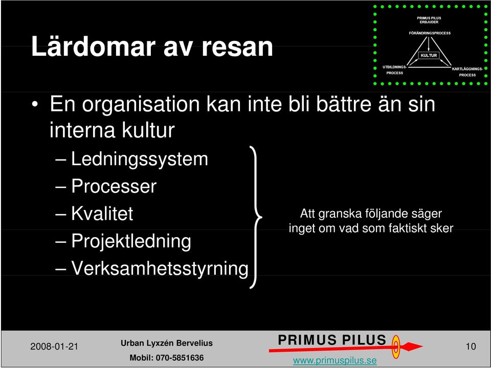 Processer Kvalitet Att granska följande säger