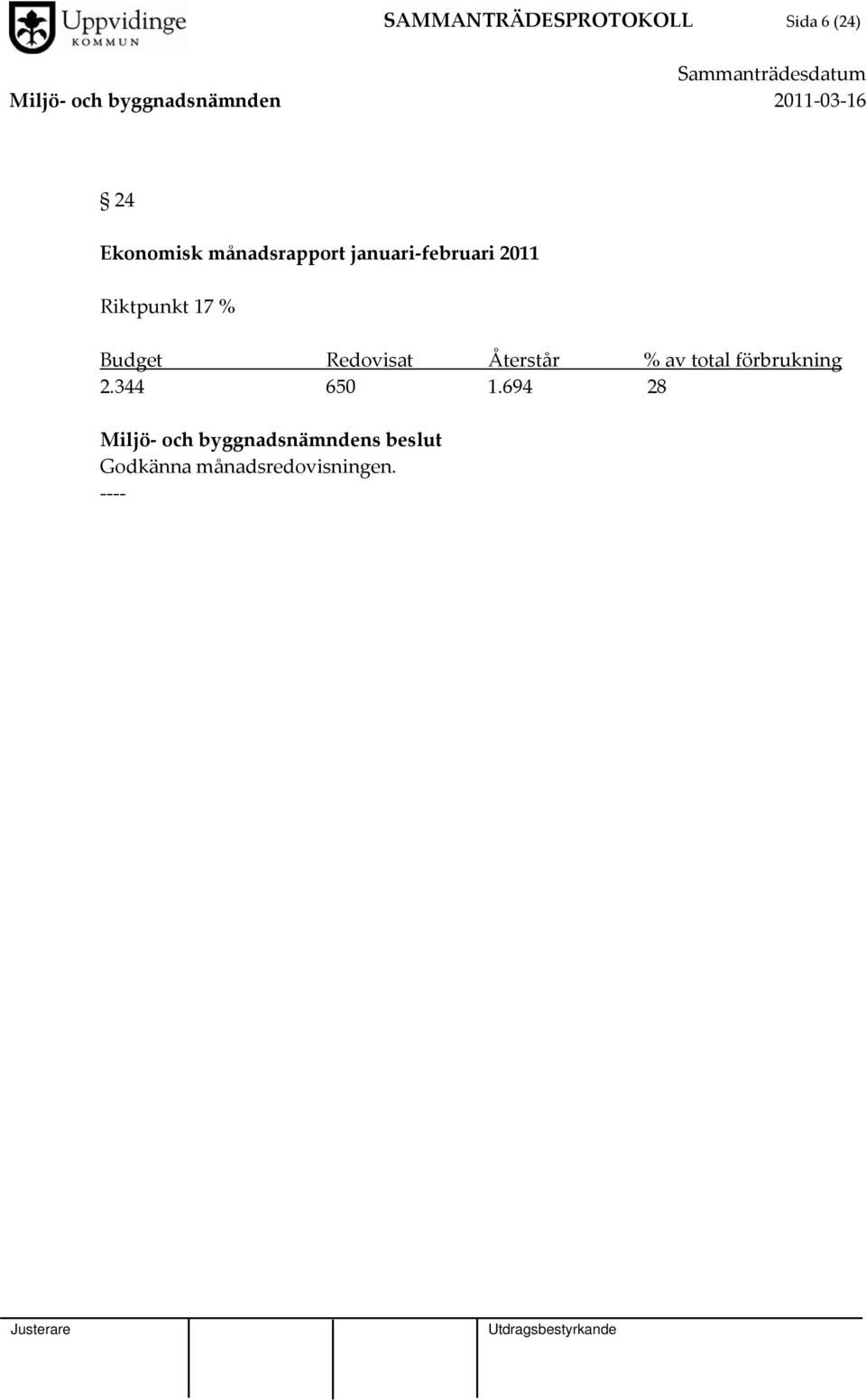 Budget Redovisat Återstår % av total förbrukning 2.