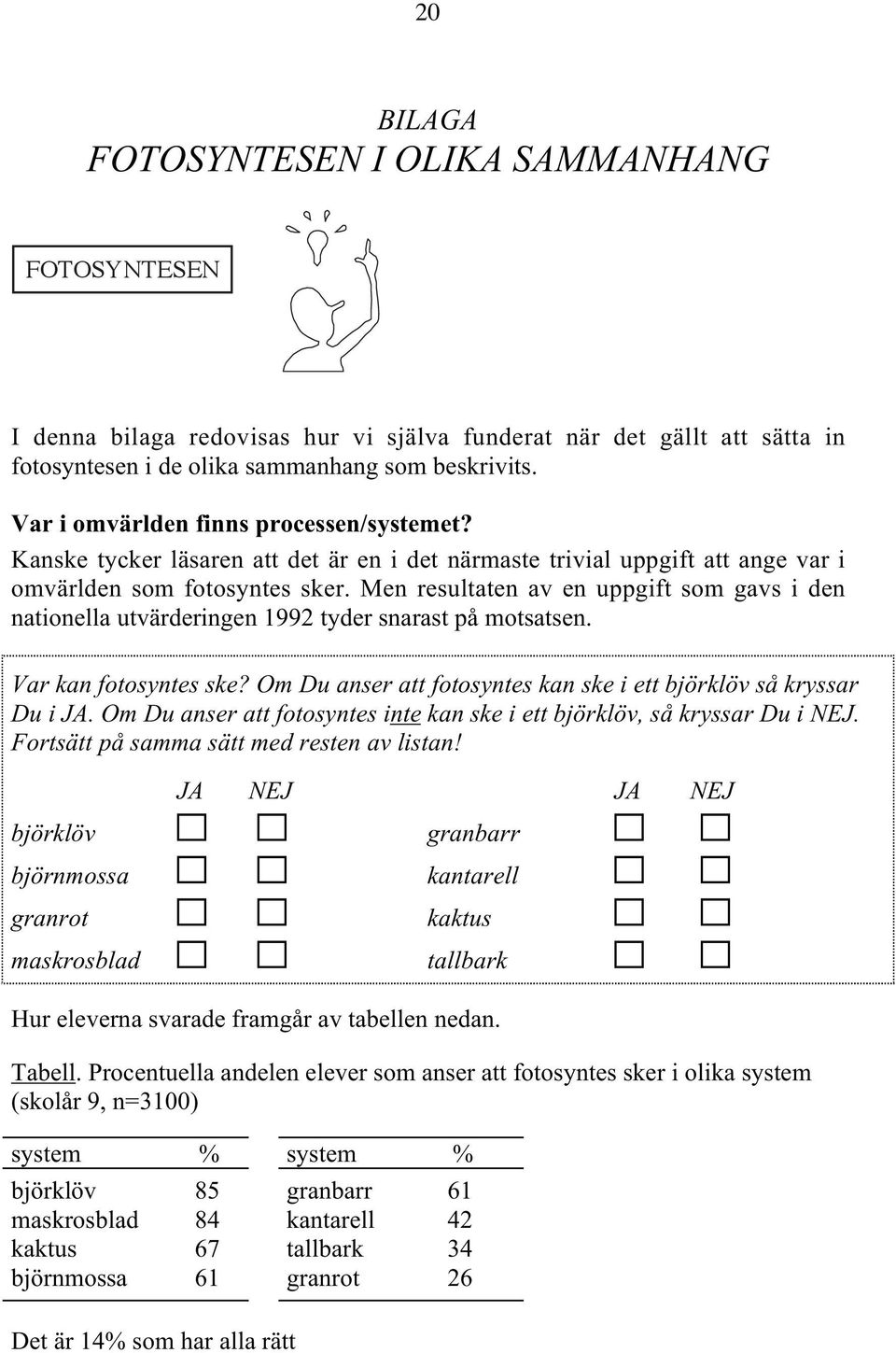 Men resultaten av en uppgift som gavs i den nationella utvärderingen 1992 tyder snarast på motsatsen. Var kan fotosyntes ske? Om Du anser att fotosyntes kan ske i ett björklöv så kryssar Du i JA.