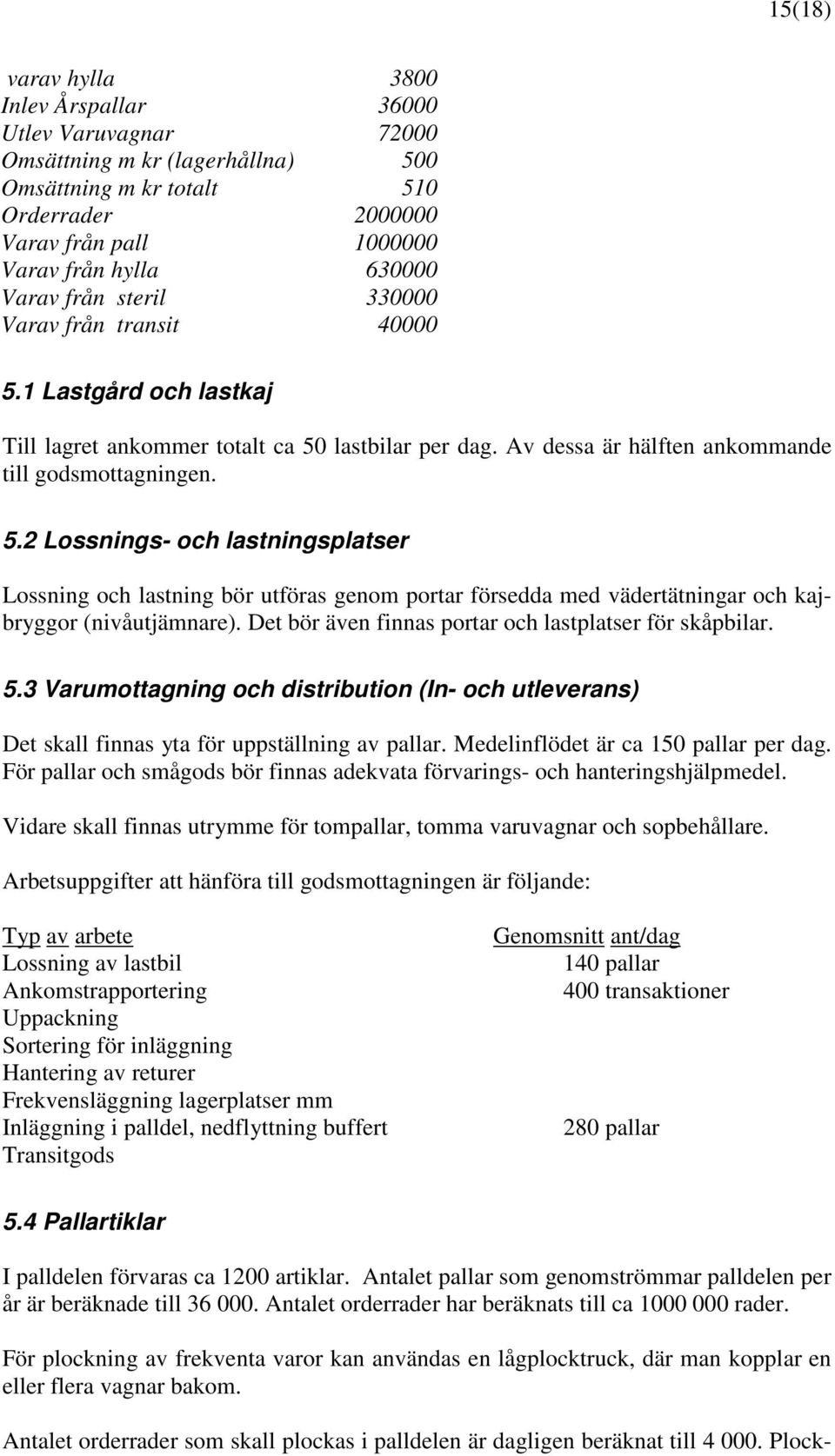 Det bör även finnas portar och lastplatser för skåpbilar. 5.3 Varumottagning och distribution (In- och utleverans) Det skall finnas yta för uppställning av pallar.