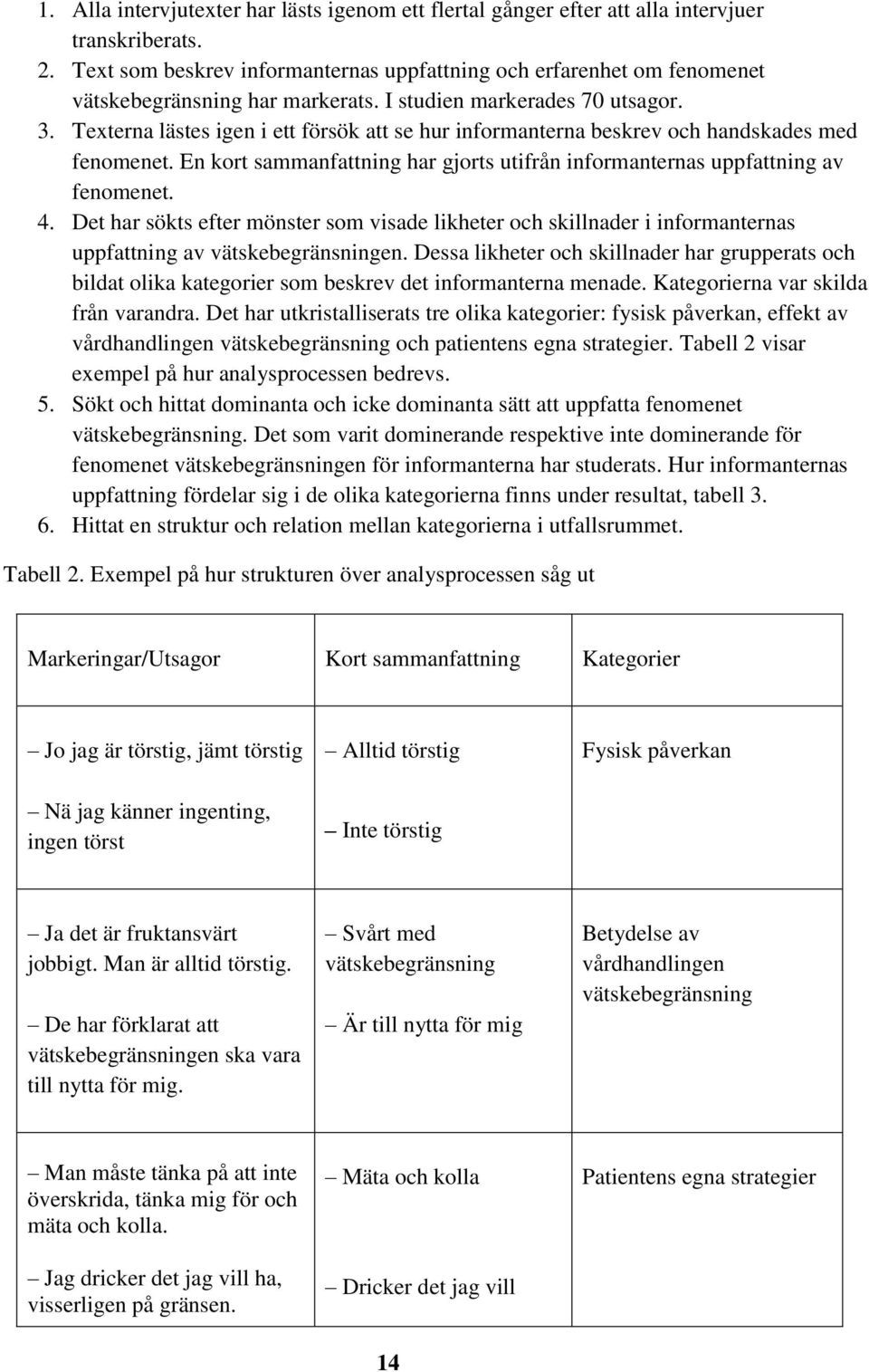 Texterna lästes igen i ett försök att se hur informanterna beskrev och handskades med fenomenet. En kort sammanfattning har gjorts utifrån informanternas uppfattning av fenomenet. 4.