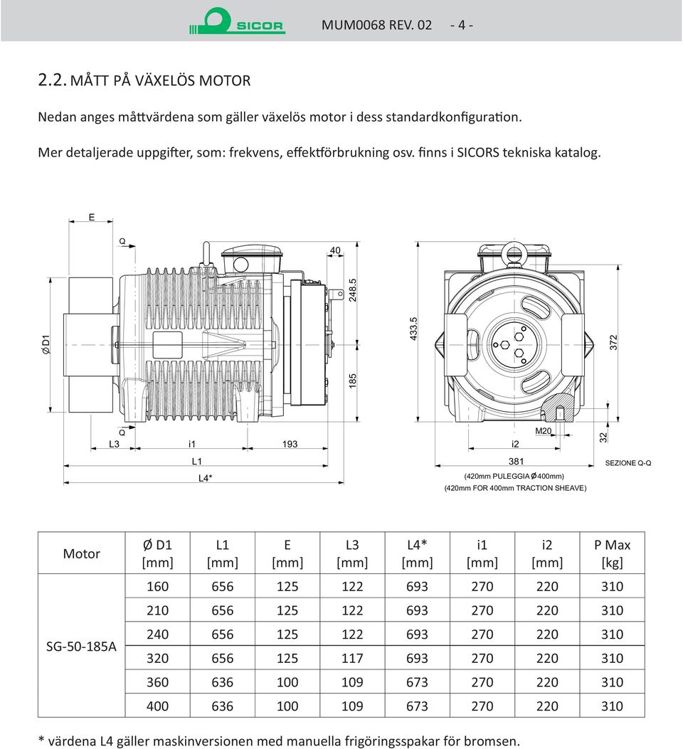 SG-50-185A Ø D1 L1 E L3 L4* i1 i2 P Max 160 656 125 122 693 270 220 310 210 656 125 122 693 270 220 310 240