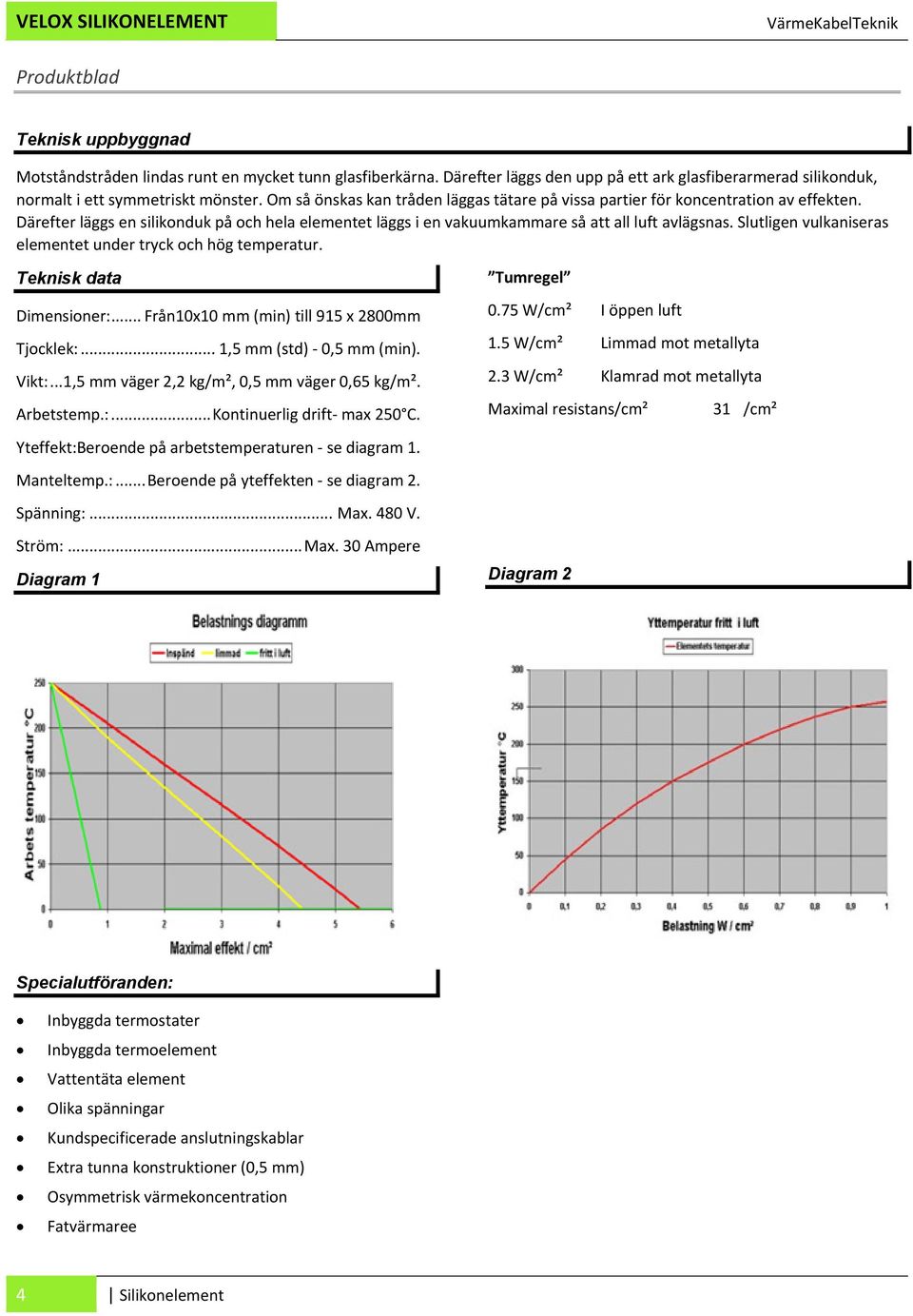 Därefter läggs en silikonduk på och hela elementet läggs i en vakuumkammare så att all luft avlägsnas. Slutligen vulkaniseras elementet under tryck och hög temperatur. Teknisk data Dimensioner:.