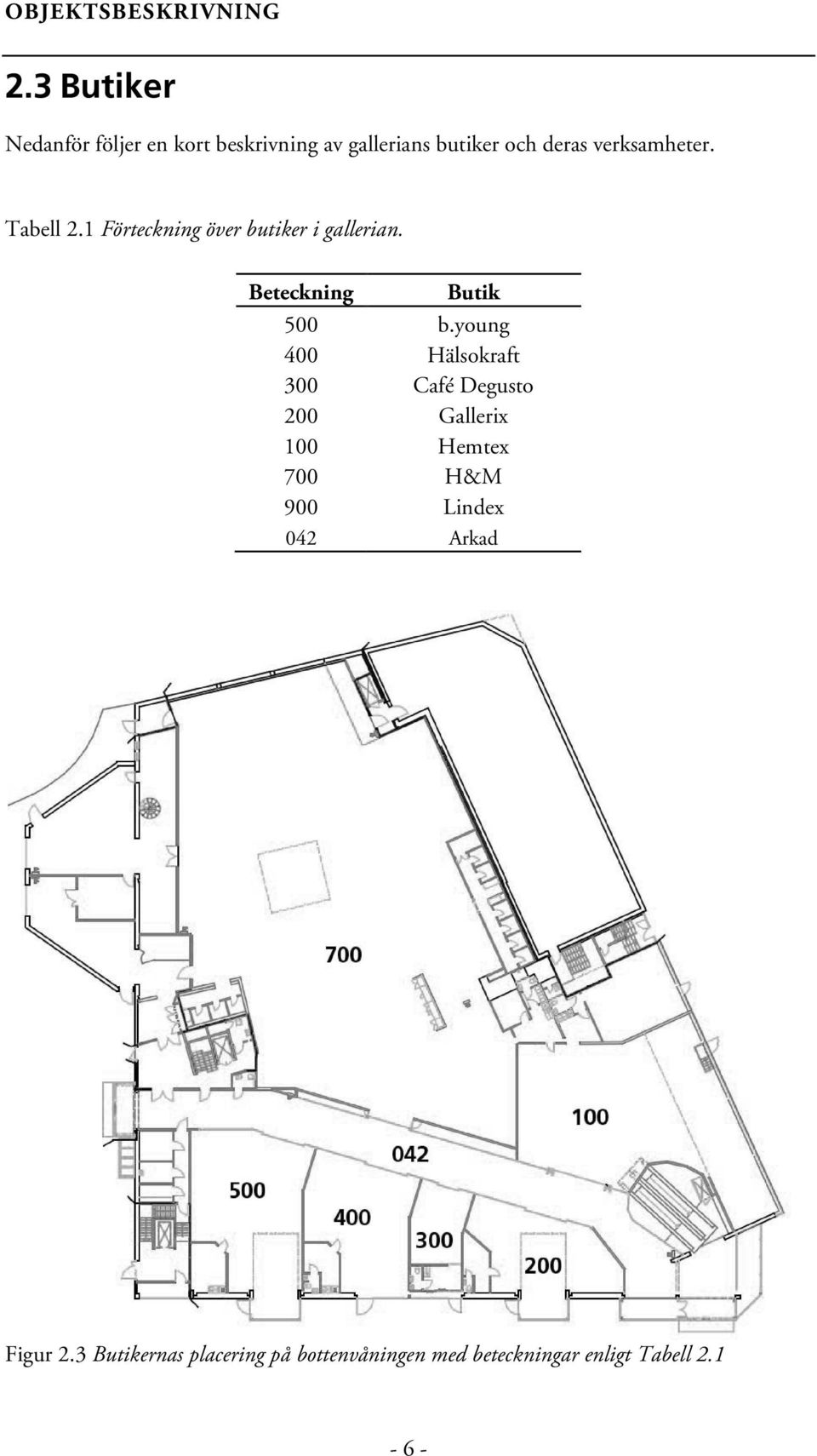 Tabell 2.1 Förteckning över butiker i gallerian. Beteckning Butik 500 b.