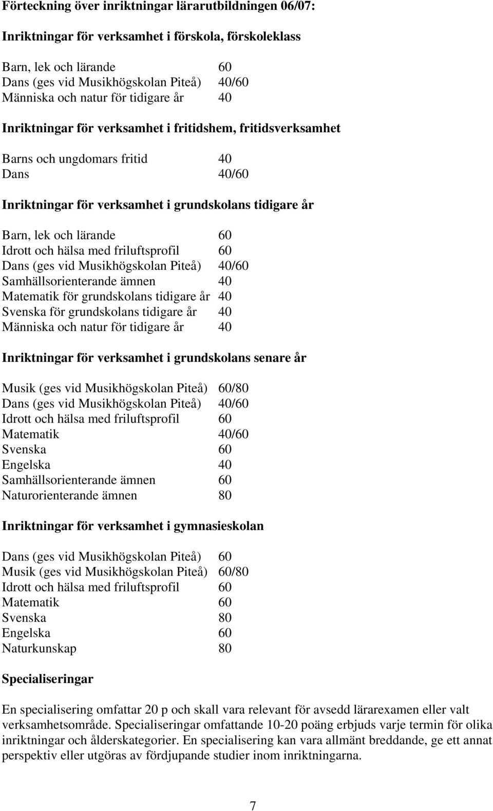 Idrott och hälsa med friluftsprofil 60 Dans (ges vid Musikhögskolan Piteå) 40/60 Samhällsorienterande ämnen 40 Matematik för grundskolans tidigare år 40 Svenska för grundskolans tidigare år 40