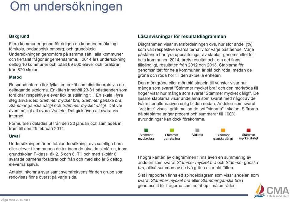 Metod Respondenterna fick fylla i en enkät som distribuerats via de deltagande skolorna. Enkäten innehöll 23-31 påståenden som föräldrar respektive elever fick ta ställning till.