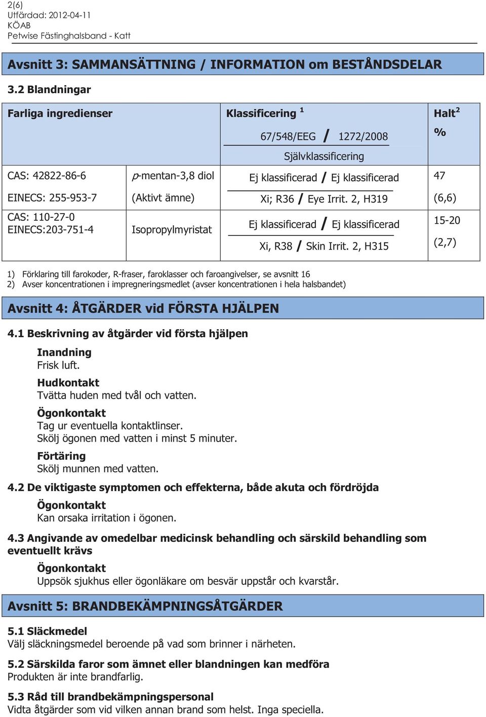 Självklassificering Ej klassificerad / Ej klassificerad Xi; R36 / Eye Irrit. 2, H319 Ej klassificerad / Ej klassificerad Xi, R38 / Skin Irrit.