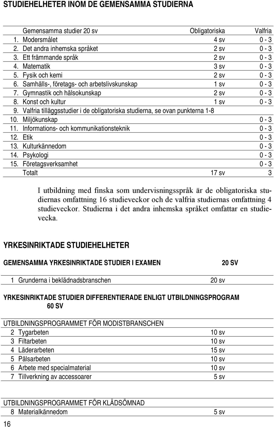 Valfria tilläggsstudier i de obligatoriska studierna, se ovan punkterna 1-8 10. Miljökunskap 0-3 11. Informations- och kommunikationsteknik 0-3 12. Etik 0-3 13. Kulturkännedom 0-3 14.