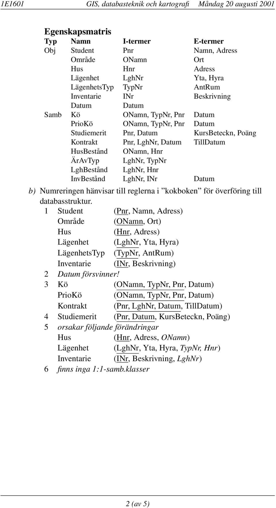 Hnr InvBestånd LghNr, INr Datum b) Numreringen hänvisar till reglerna i kokboken för överföring till databasstruktur.