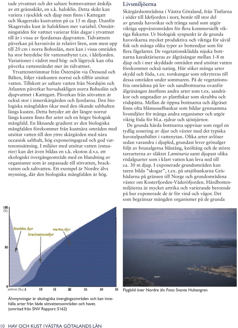Tidvattnets påverkan på havsnivån är relativt liten, som mest upp till 20 cm i norra Bohuslän, men kan i vissa områden ha stor betydelse för vattenutbytet t.ex. i Idefjorden.