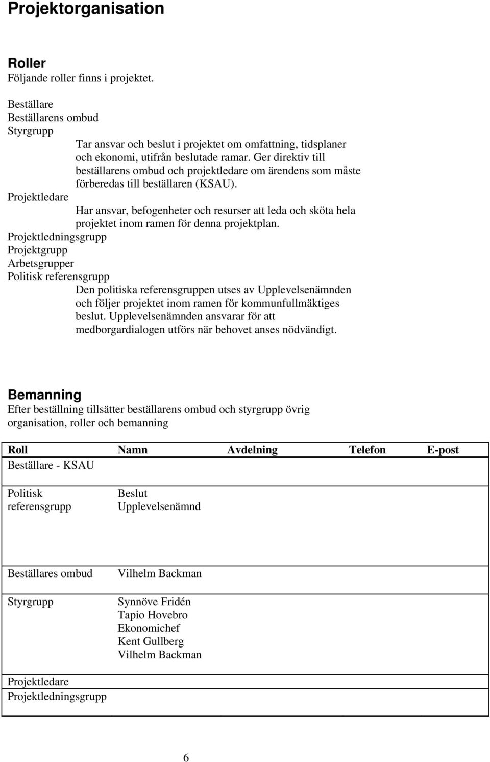 Projektledare Har ansvar, befogenheter och resurser att leda och sköta hela projektet inom ramen för denna projektplan.