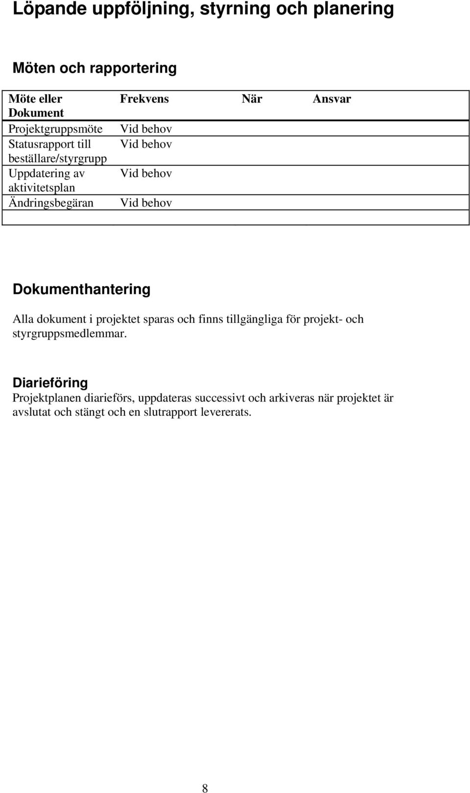 Dokumenthantering Alla dokument i projektet sparas och finns tillgängliga för projekt- och styrgruppsmedlemmar.