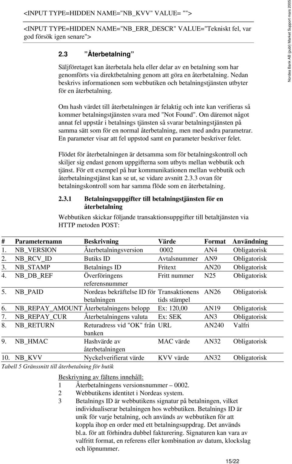 Nedan beskrivs informationen som webbutiken och betalningstjänsten utbyter för en återbetalning.