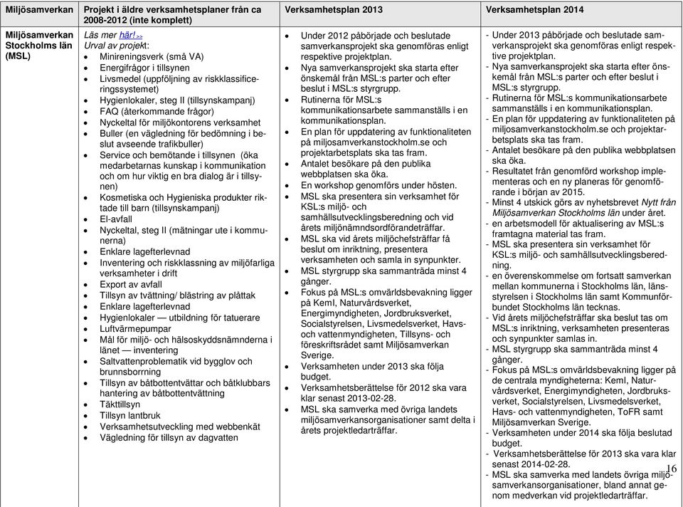 Nyckeltal för miljökontorens verksamhet Buller (en vägledning för bedömning i beslut avseende trafikbuller) Service och bemötande i tillsynen (öka medarbetarnas kunskap i kommunikation och om hur