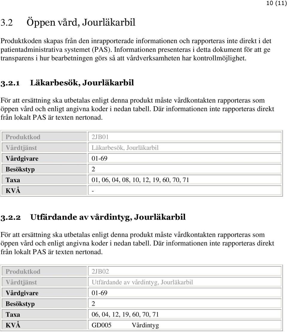 1 Läkarbesök, Jourläkarbil För att ersättning ska utbetalas enligt denna produkt måste vårdkontakten rapporteras som öppen vård och enligt angivna koder i nedan tabell.