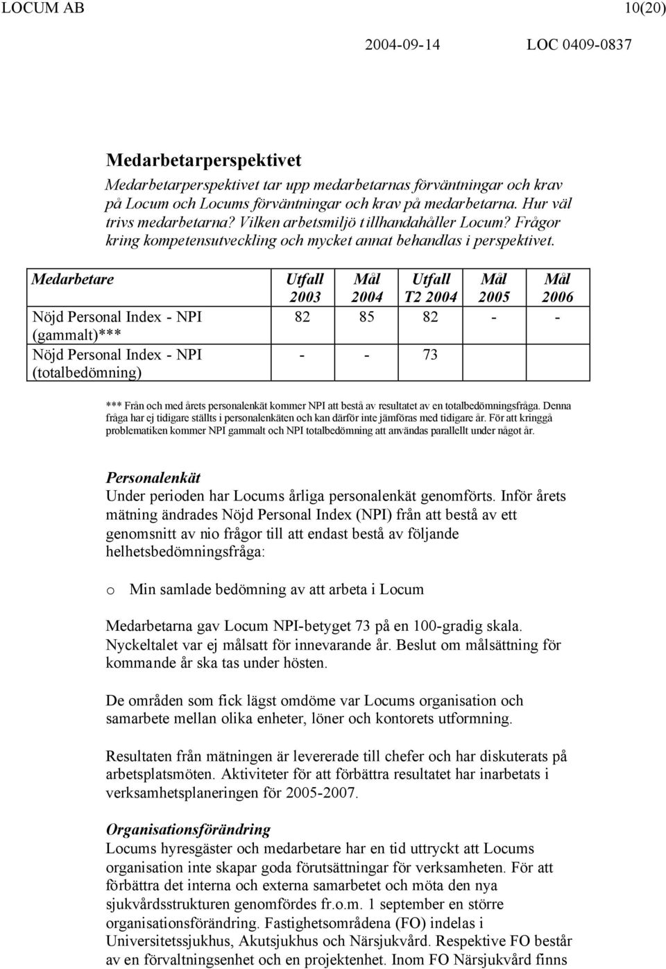 Medarbetare Nöjd Personal Index - NPI (gammalt)*** Nöjd Personal Index - NPI (totalbedömning) Utfall 2003 Mål 2004 Utfall T2 2004 Mål 2005 Mål 2006 82 85 82 - - - - 73 *** Från och med årets