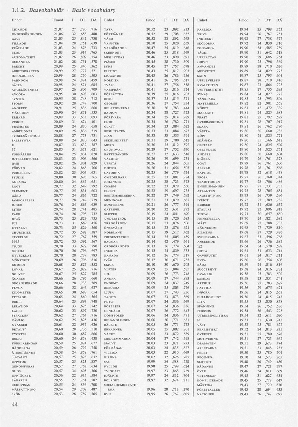 23,914,765 skeendet 20,46 25,818,569 TÅGET 19,90 31,642,518 automatiskt 21,02 26,809,754 misslyckas 20,46 23,890,691 uppfattas 19,90 29,686,754 behandla 21,02 28,751,578 PJÄSER 20,45 28,730,509 juryn