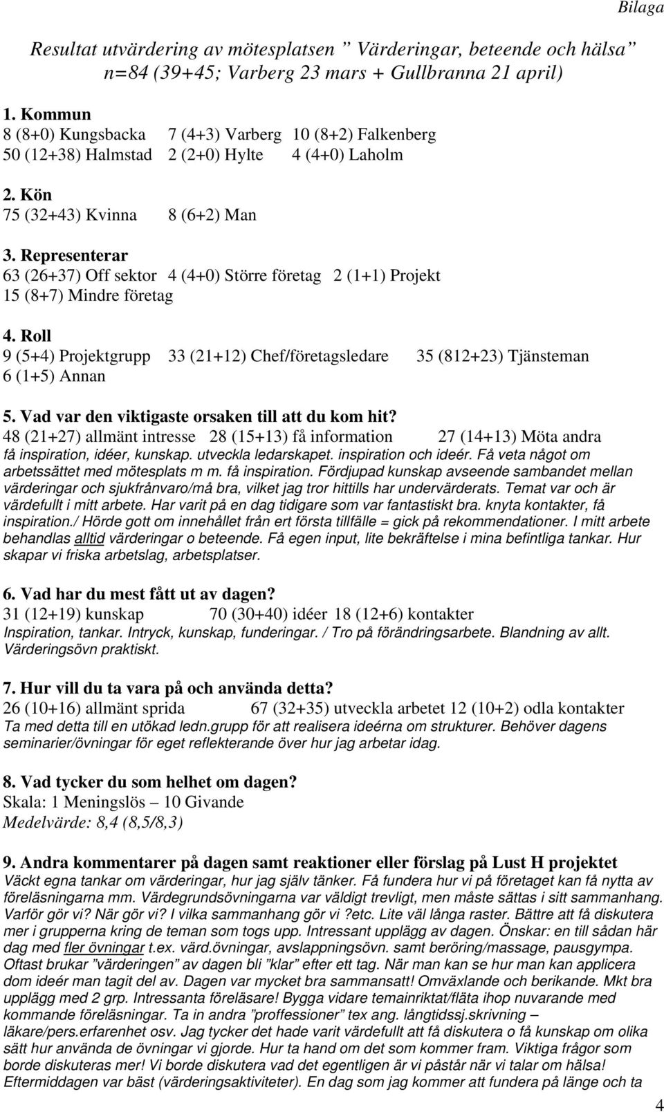 Representerar 63 (26+37) Off sektor 4 (4+0) Större företag 2 (1+1) Projekt 15 (8+7) Mindre företag 4.