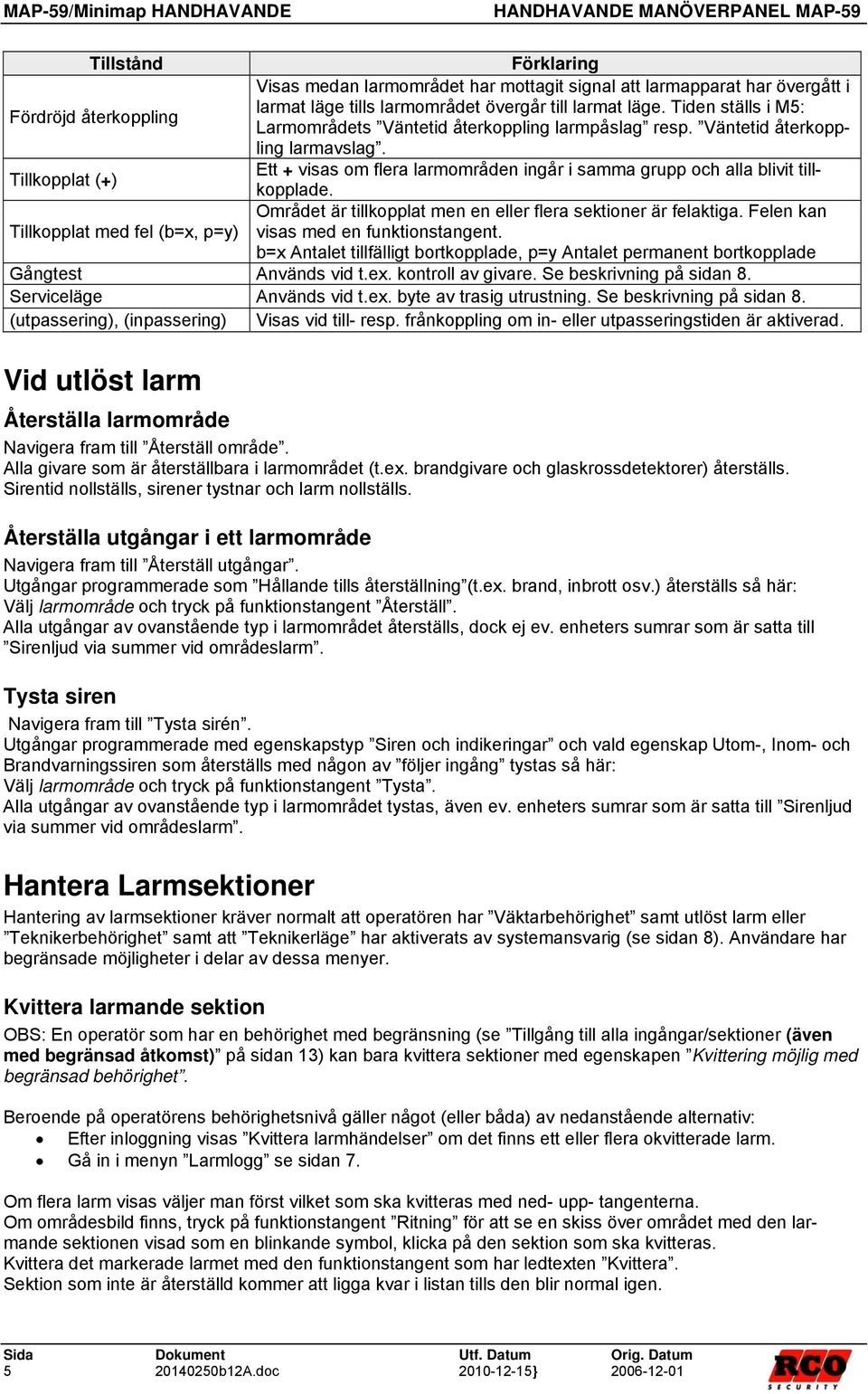 Tillkopplat (+) Ett + visas om flera larmområden ingår i samma grupp och alla blivit tillkopplade. Området är tillkopplat men en eller flera sektioner är felaktiga.