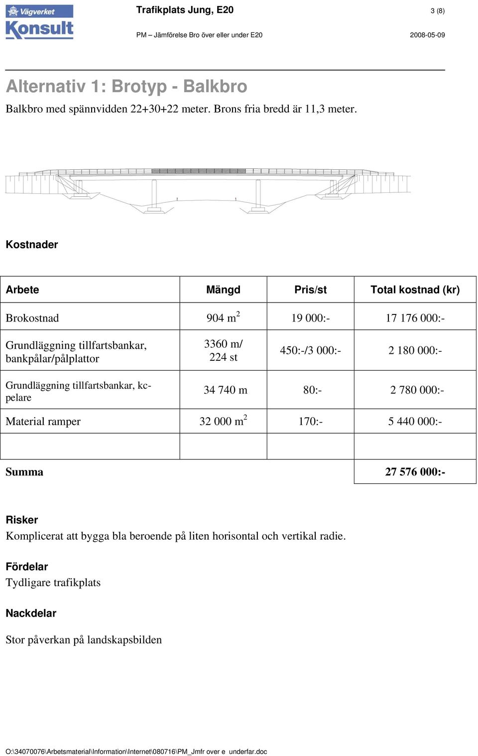 m/ 224 st 450:-/3 000:- 2 180 000:- Grundläggning tillfartsbankar, kcpelare 34 740 m 80:- 2 780 000:- Material ramper 32 000 m 2 170:- 5 440 000:-