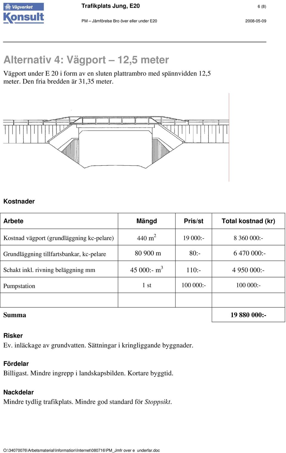 80:- 6 470 000:- Schakt inkl. rivning beläggning mm 45 000:- m 3 110:- 4 950 000:- Pumpstation 1 st 100 000:- 100 000:- Summa 19 880 000:- Risker Ev. inläckage av grundvatten.