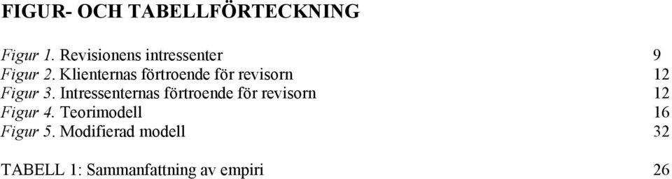 Klienternas förtroende för revisorn 12 Figur 3.