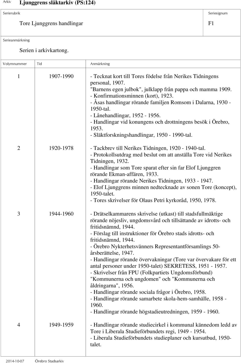 - Släktforskningshandlingar, 1950-1990-tal. 2 1920-1978 - Tackbrev till Nerikes Tidningen, 1920-1940-tal. - Protokollsutdrag med beslut om att anställa Tore vid Nerikes Tidningen, 1932.