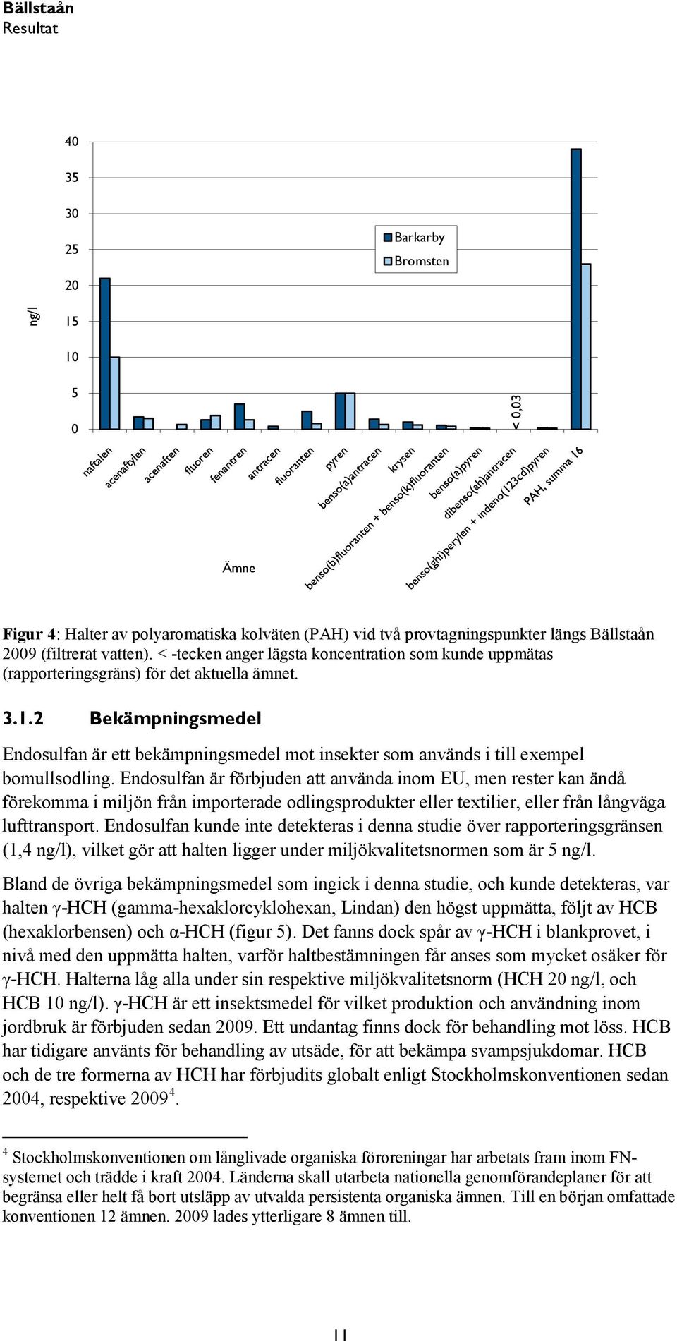 2 Bekämpningsmedel Endosulfan är ett bekämpningsmedel mot insekter som används i till exempel bomullsodling.