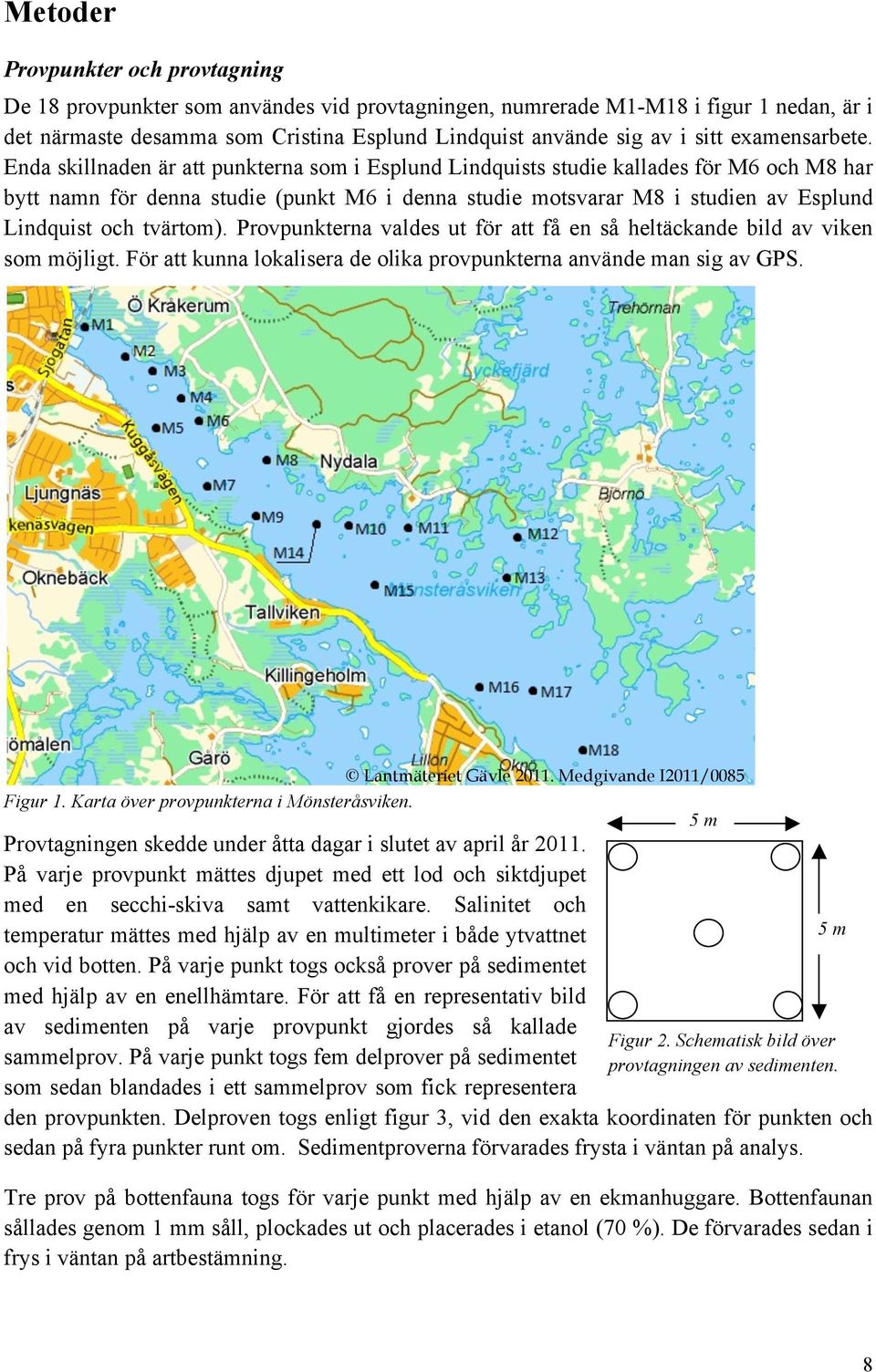 Enda skillnaden är att punkterna som i Esplund Lindquists studie kallades för M6 och M8 har bytt namn för denna studie (punkt M6 i denna studie motsvarar M8 i studien av Esplund Lindquist och