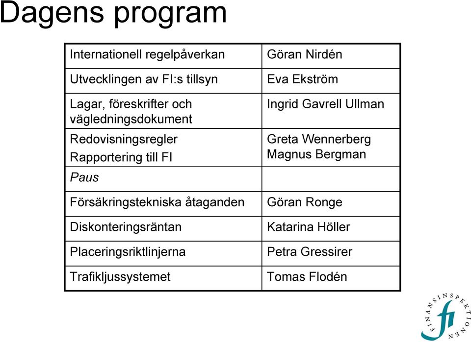 Diskonteringsräntan Placeringsriktlinjerna Trafikljussystemet Göran Nirdén Eva Ekström Ingrid