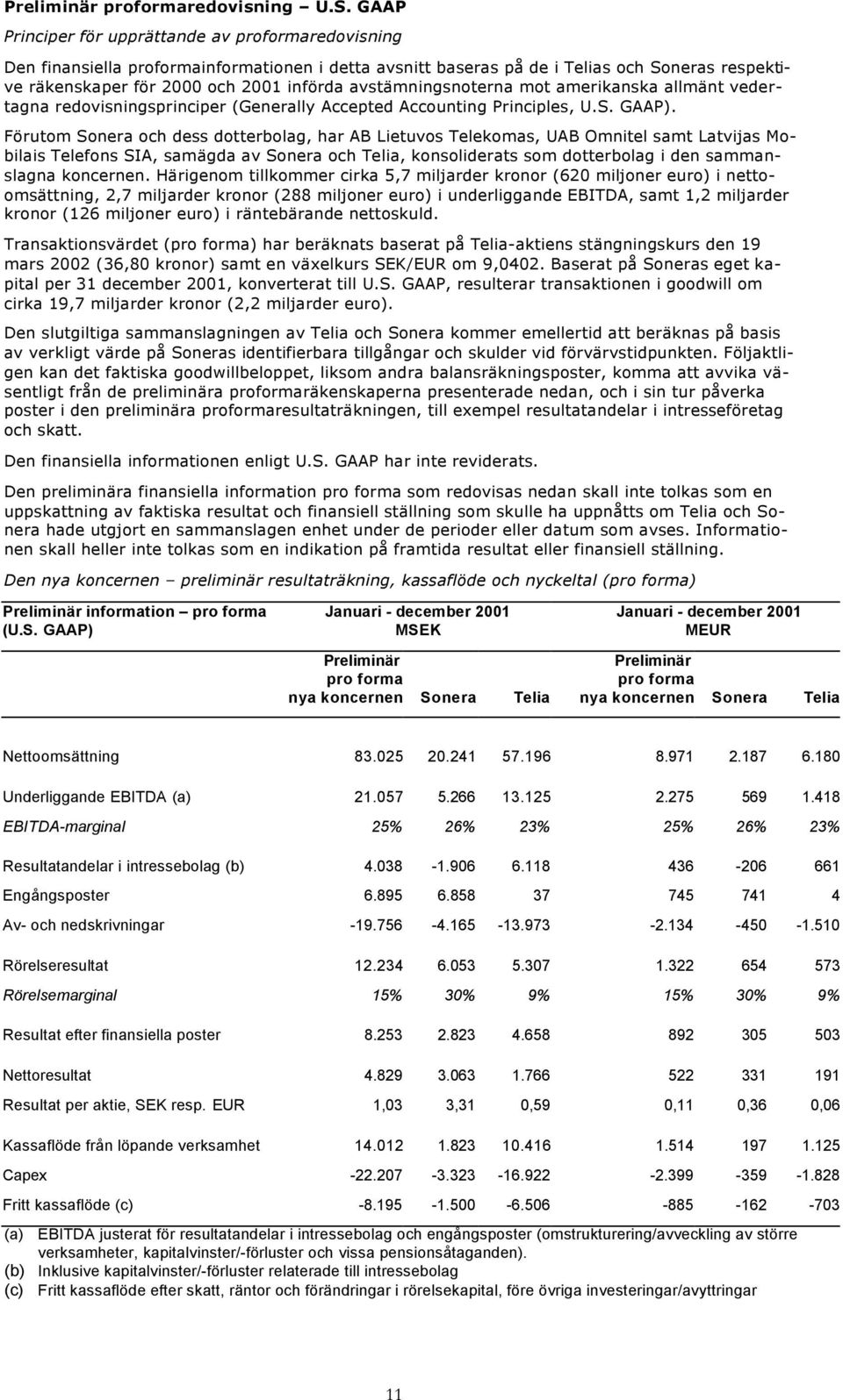 mt amerikanska allmänt vedertagna redvisningsprinciper (Generally Accepted Accunting Principles, U.S. GAAP).