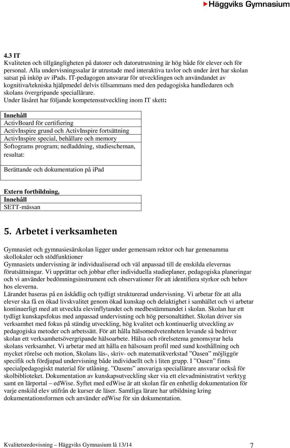 IT-pedagogen ansvarar för utvecklingen och användandet av kognitiva/tekniska hjälpmedel delvis tillsammans med den pedagogiska handledaren och skolans övergripande speciallärare.