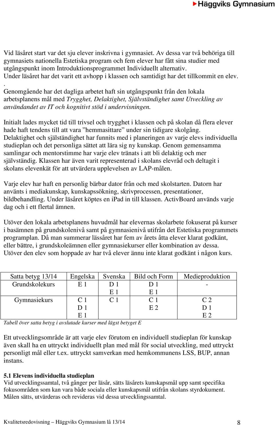 Under läsåret har det varit ett avhopp i klassen och samtidigt har det tillkommit en elev.