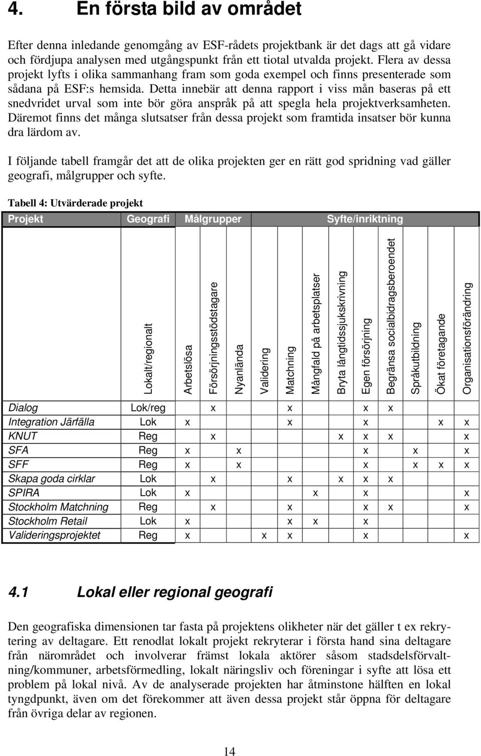 Detta innebär att denna rapprt i viss mån baseras på ett snedvridet urval sm inte bör göra anspråk på att spegla hela prjektverksamheten.