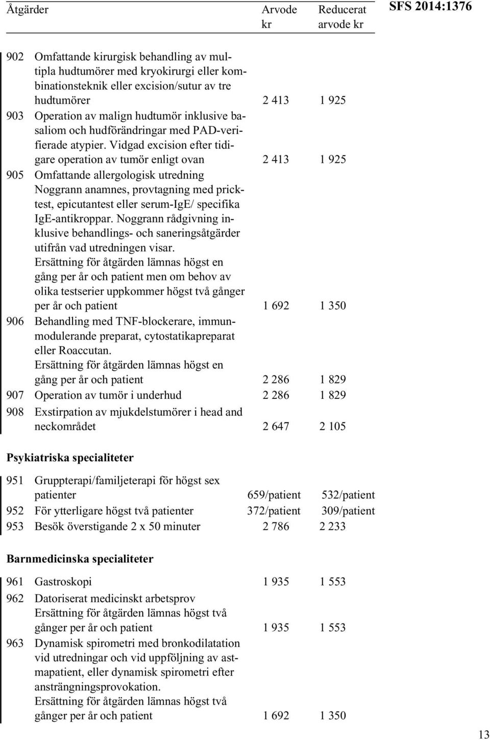 Vidgad excision efter tidigare operation av tumör enligt ovan 2 413 1 925 905 Omfattande allergologisk utredning Noggrann anamnes, provtagning med pricktest, epicutantest eller serum-ige/ specifika