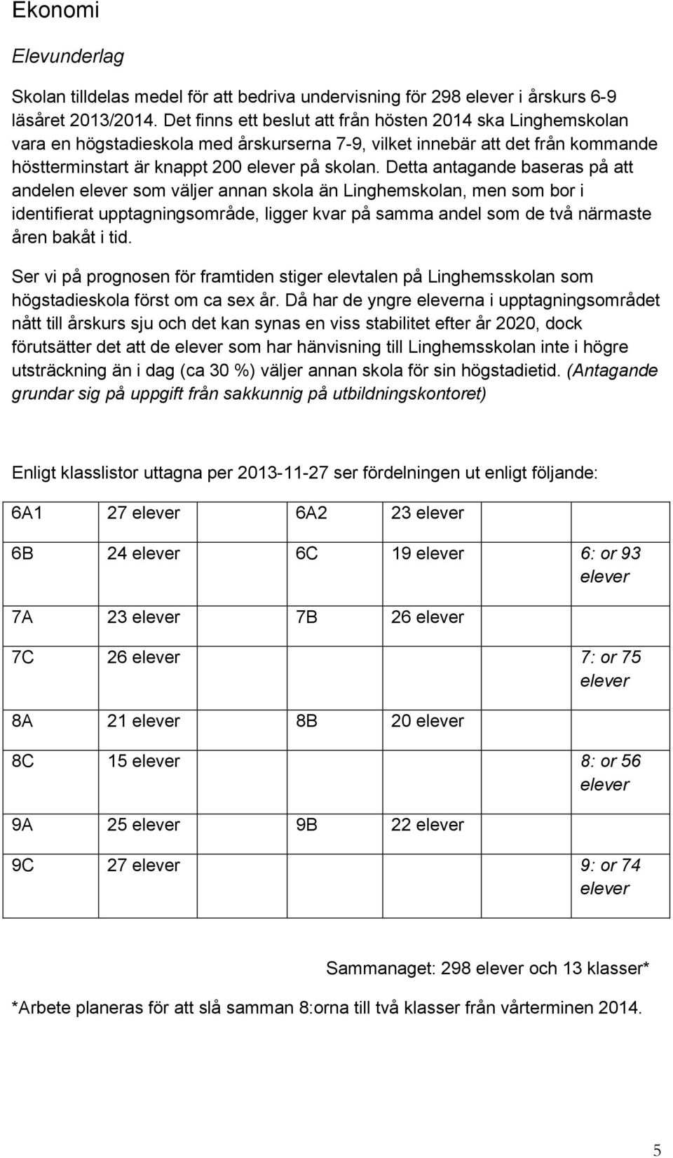 Detta antagande baseras på att andelen elever som väljer annan skola än Linghemskolan, men som bor i identifierat upptagningsområde, ligger kvar på samma andel som de två närmaste åren bakåt i tid.