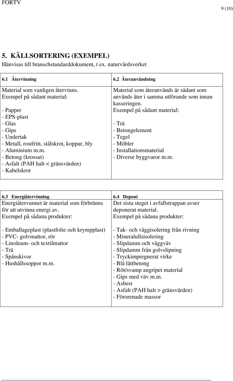 Exempel på sådant material: - Trä - Betongelement - Tegel - Möbler - Installationsmaterial - Diverse byggvaror m.m. 6.3 Energiåtervinning 6.
