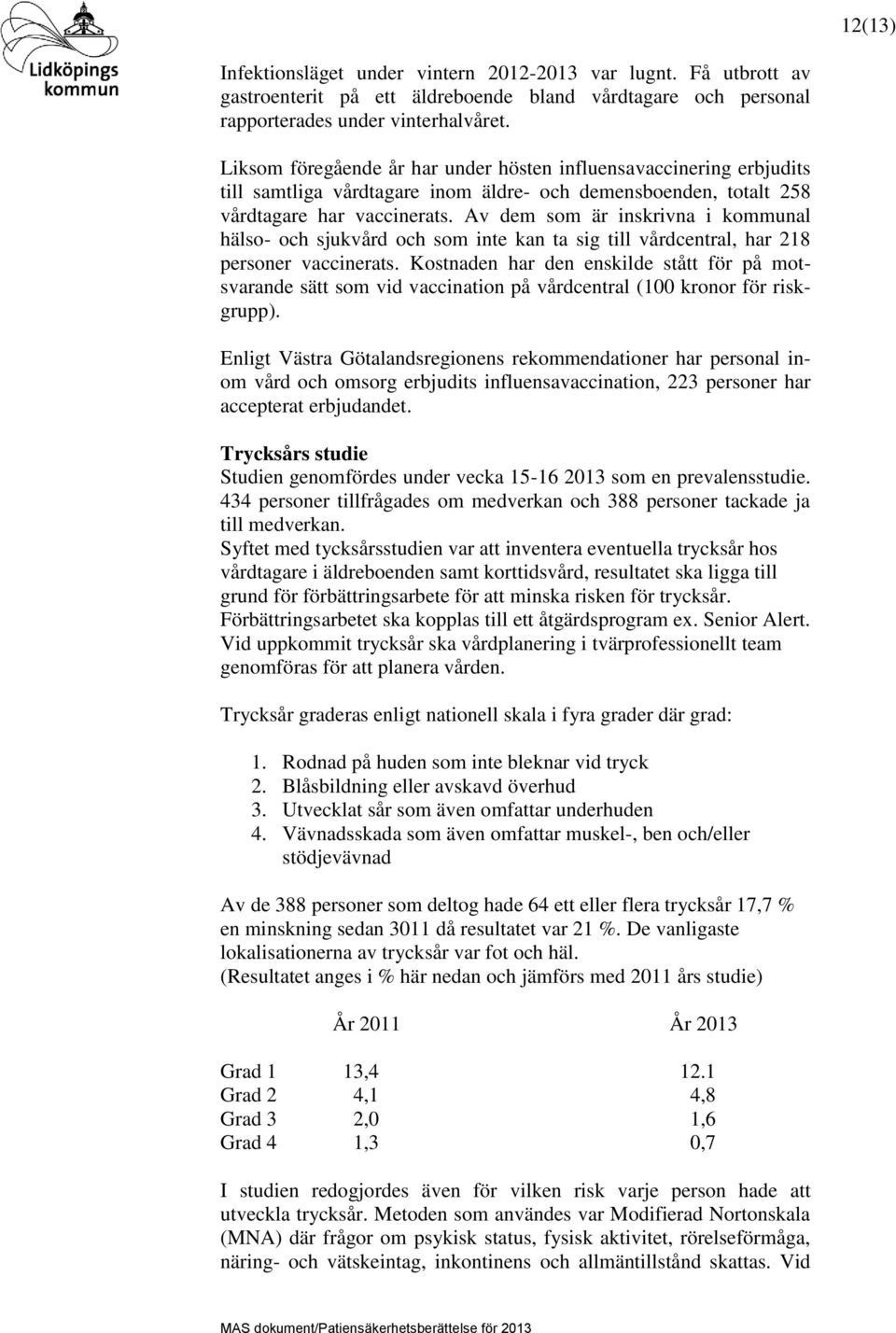 Av dem som är inskrivna i kommunal hälso- och sjukvård och som inte kan ta sig till vårdcentral, har 218 personer vaccinerats.