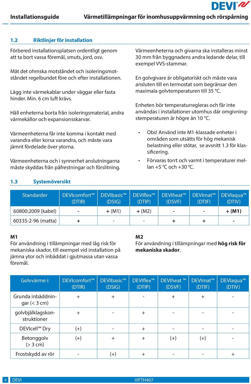 Håll enheterna borta från isoleringsmaterial, andra värmekällor och expansionsskarvar.