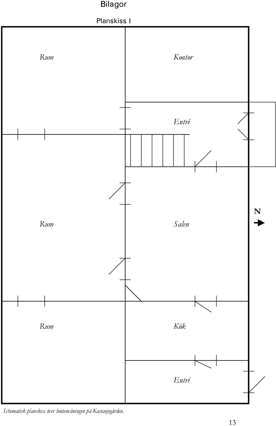 Schematisk planskiss över