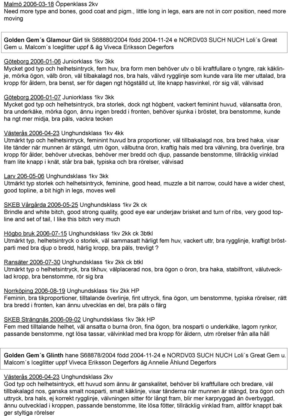 Malcom s Iceglitter uppf & äg Viveca Eriksson Degerfors Göteborg 2006-01-06 Juniorklass 1kv 3kk Mycket god typ och helhetsintryck, fem huv, bra form men behöver utv o bli kraftfullare o tyngre, rak