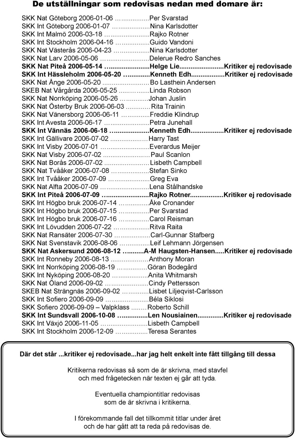 ..Kritiker ej redovisade SKK Int Hässleholm 2006-05-20...Kenneth Edh...Kritiker ej redovisade SKK Nat Ånge 2006-05-20... Bo Lasthein Andersen SKEB Nat Vårgårda 2006-05-25.