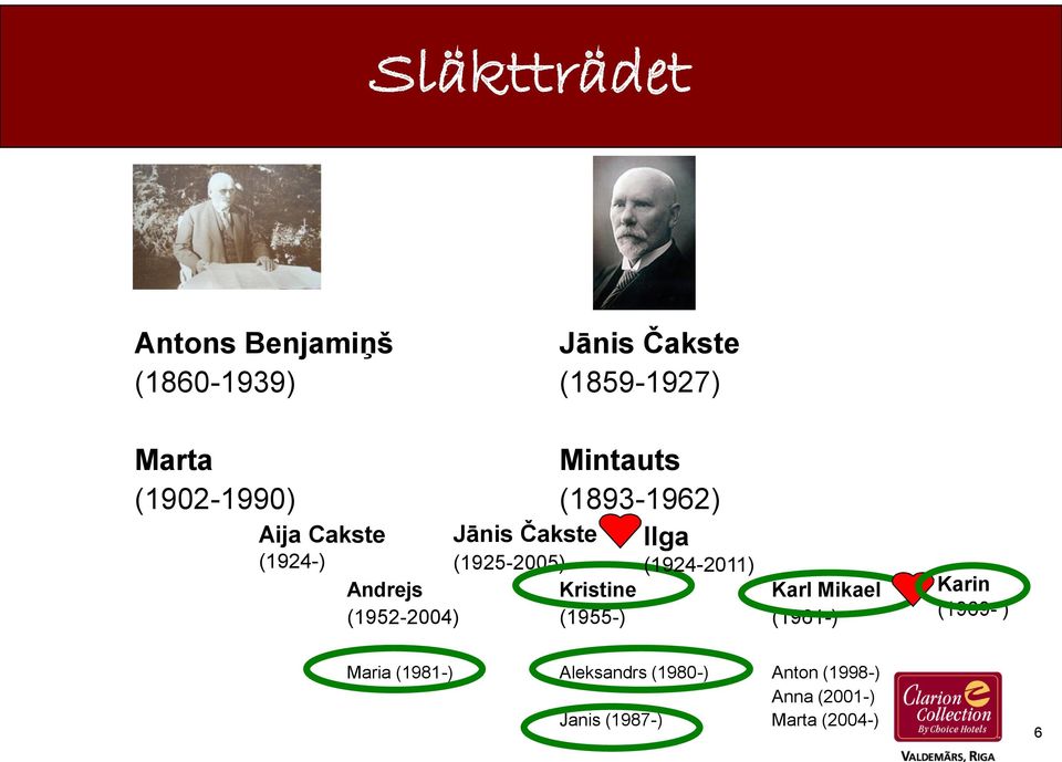 (1924-2011) Andrejs Kristine Karl Mikael (1952-2004) (1955-) (1961-) Karin (1969- )