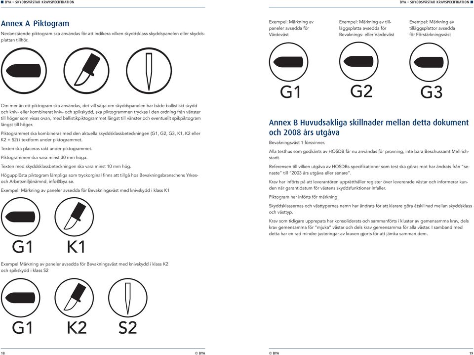 mer än ett piktogram ska användas, det vill säga om skyddspanelen har både ballistiskt skydd och kniv- eller kombinerat kniv- och spikskydd, ska piktogrammen tryckas i den ordning från vänster till