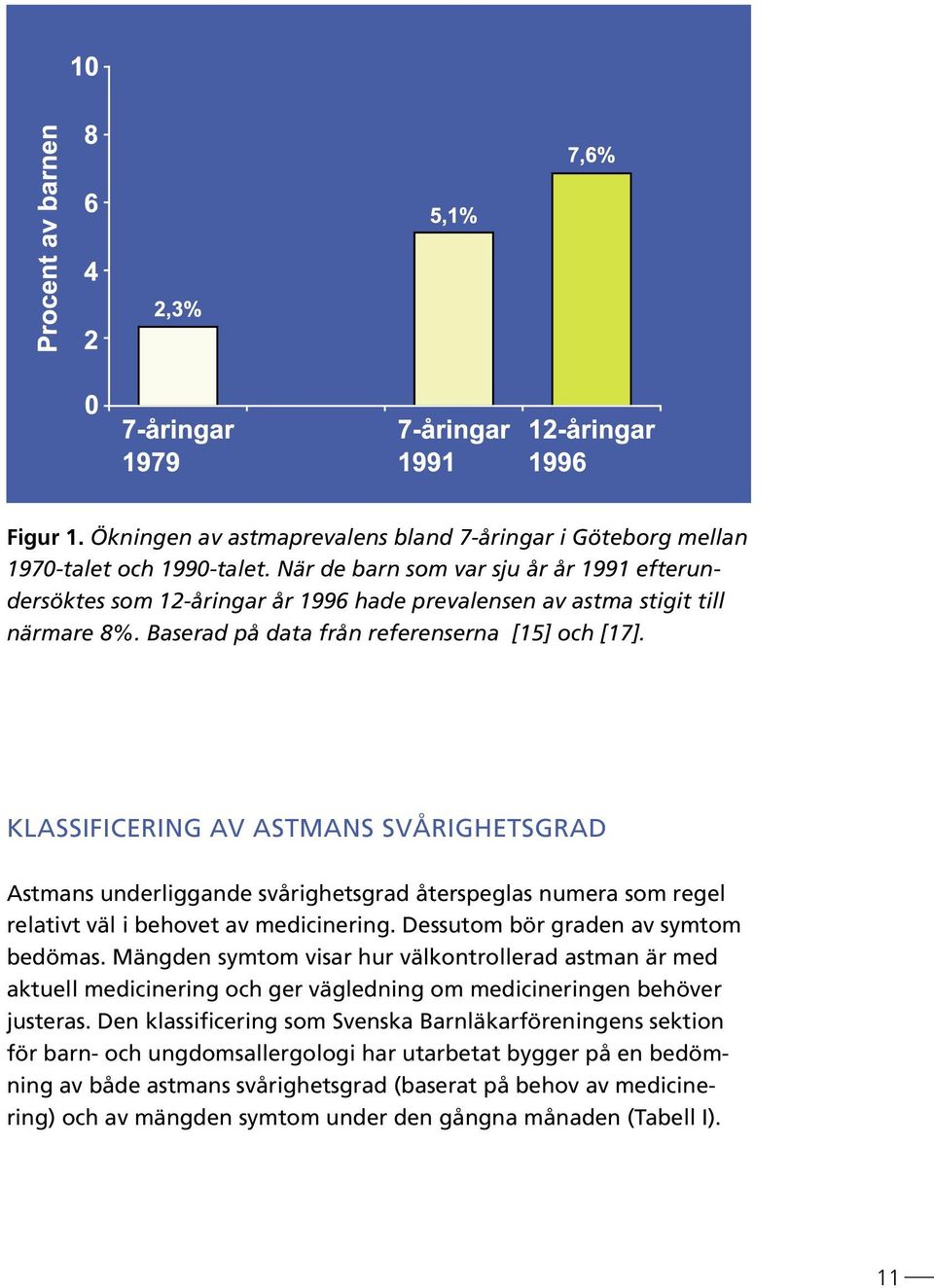 KLASSIFICERING AV ASTMANS SVÅRIGHETSGRAD Astmans underliggande svårighetsgrad återspeglas numera som regel relativt väl i behovet av medicinering. Dessutom bör graden av symtom bedömas.