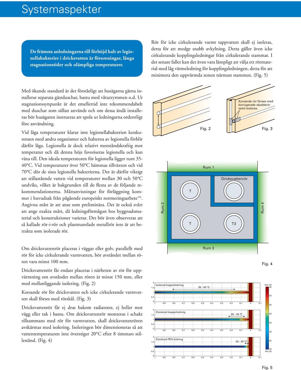 I det senare fallet kan det även vara lämpligt att välja ett rörmaterial med låg värmeledning för kopplingsledningen, detta för att minimera den uppvärmda zonen närmast stammen. (Fig.