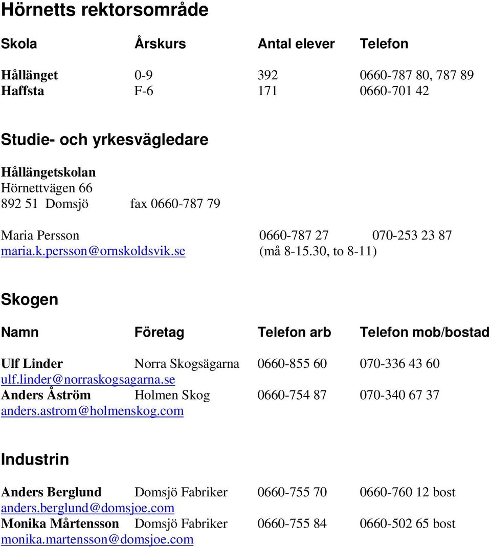 30, to 8-11) Ulf Linder Norra Skogsägarna 0660-855 60 070-336 43 60 ulf.linder@norraskogsagarna.
